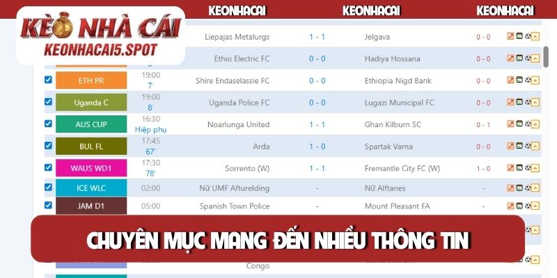 Chuyên mục mang đến nhiều thông tin