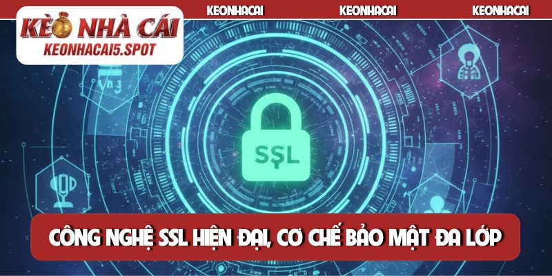 Công nghệ SSL hiện đại, cơ chế bảo mật đa lớp