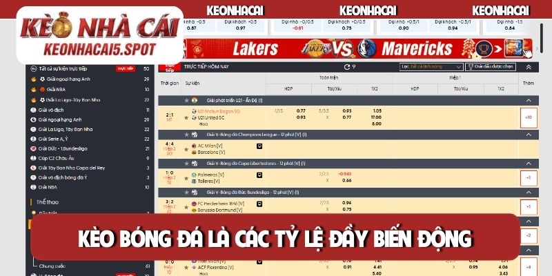 Kèo bóng đá là các tỷ lệ đầy biến động