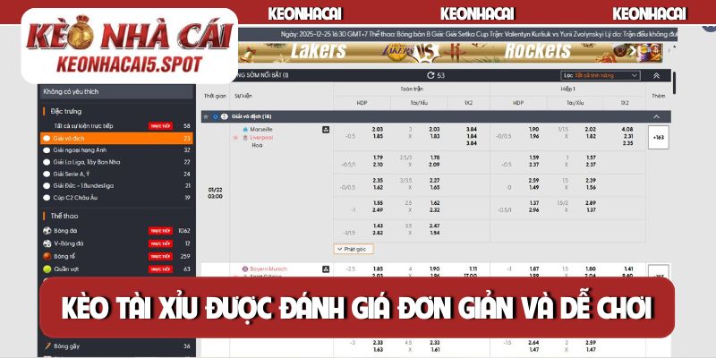 Kèo tài xỉu được đánh giá khá đơn giản và dễ chơi