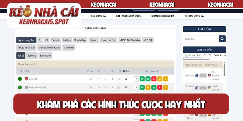 Khám phá các hình thức cược hay nhất