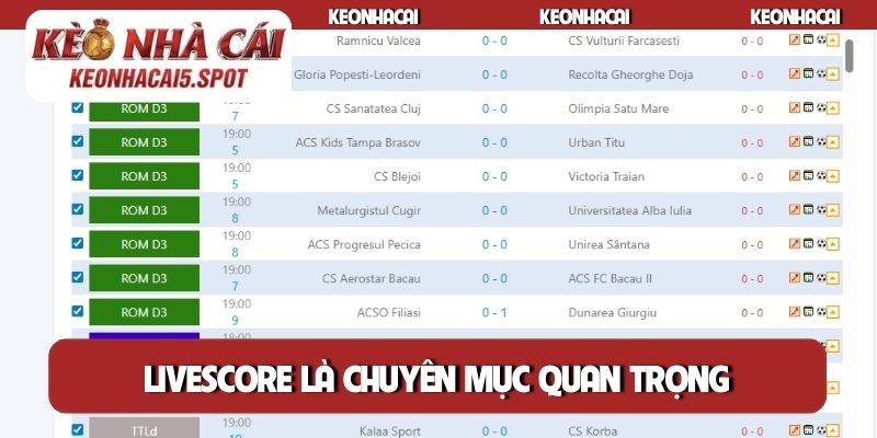 Livescore là chuyên mục quan trọng
