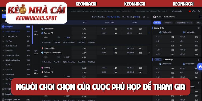 Người chơi lựa chọn cửa cược phù hợp để tham gia